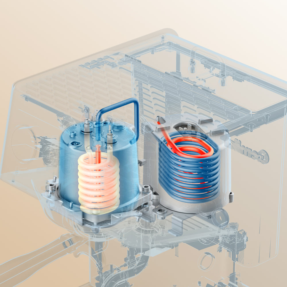 Dual Heating System